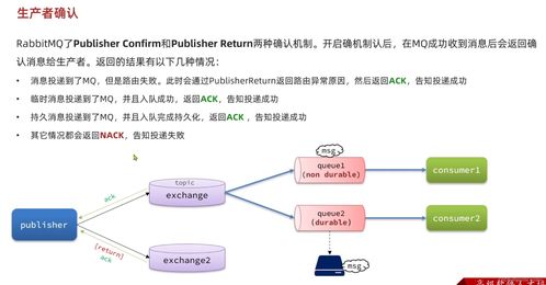 RabbitMQ消息中間件實戰(zhàn)與面試題解析 微服務架構下的應用指南