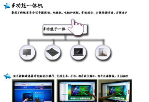 廣州廠商供應特價42寸觸派紅外高清觸摸一體機 價格、廠家、圖片與信息系統集成服務詳解