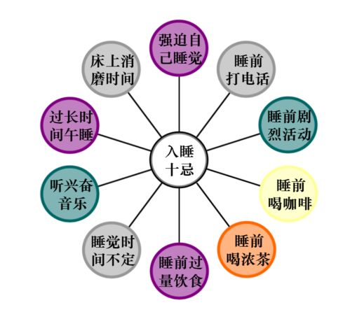 保障睡眠 健康成長(zhǎng)——南通市通州區(qū)實(shí)驗(yàn)小學(xué)睡眠管理告家長(zhǎng)書(shū)